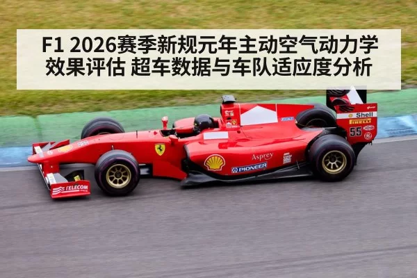 F1 2026赛季新规元年主动空气动力学效果评估 超车数据与车队适应度分析